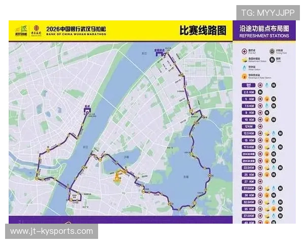 2026年马拉松城市赛：路线改造与选手反馈，2020马拉松路线规划